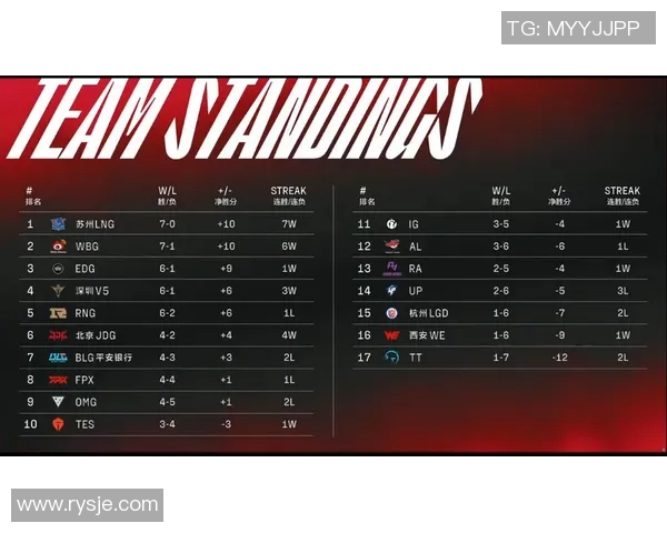 今天雷霆对阵火箭精彩直播回顾与赛后分析全程跟踪报道