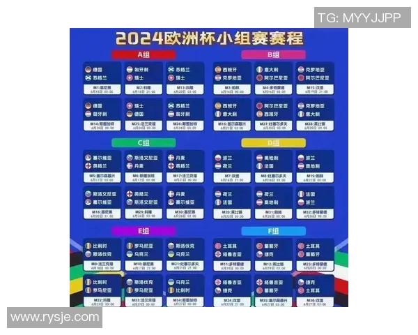 2024欧洲杯预选赛完整赛程及各组球队分组情况分析