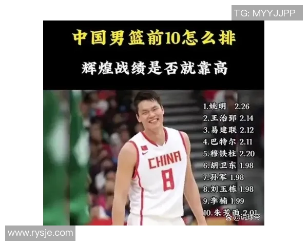 中国篮球明星的辉煌历程与成就盘点，探索他们对篮球运动的影响与贡献